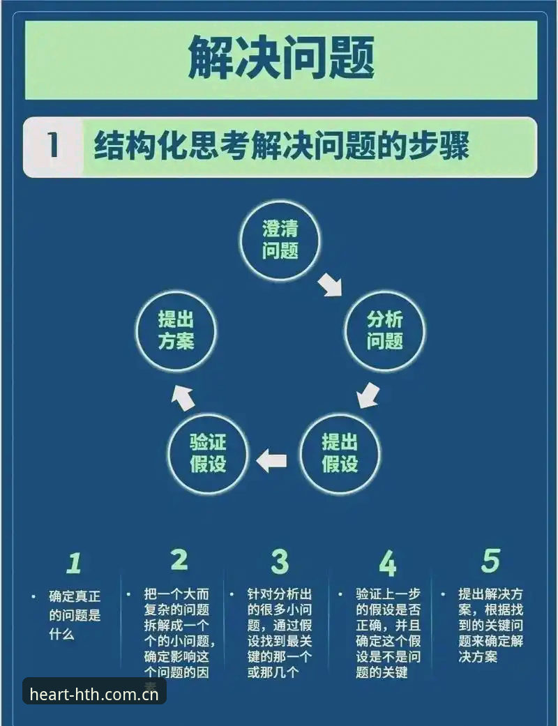 常客hth闪退优化升级 一个实用经验:常客如何抓住hth闪退优化升级中的关键细节