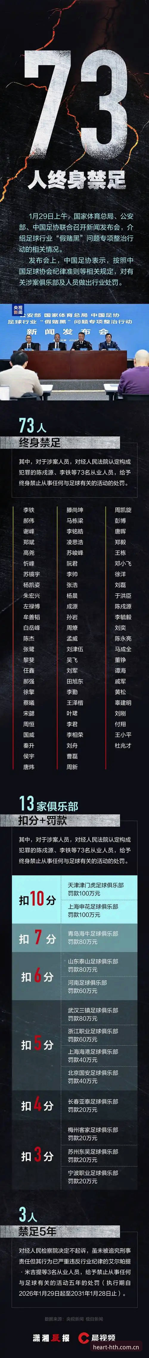 揭秘第三批禁足名单背后的判罚分水岭：从华体会体育技术评测看17人终身禁足与48人限业